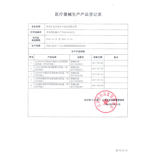 出产产品登记表