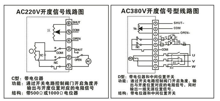 AG贵宾厅·(中国区)官网入口
