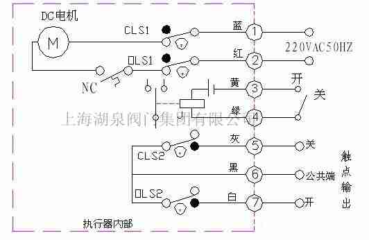 电动闸阀电压用220V照旧380V