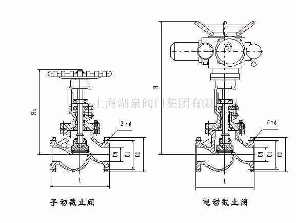 电动阻止阀装置偏向