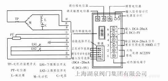电动调理阀的事情原理和使用要领