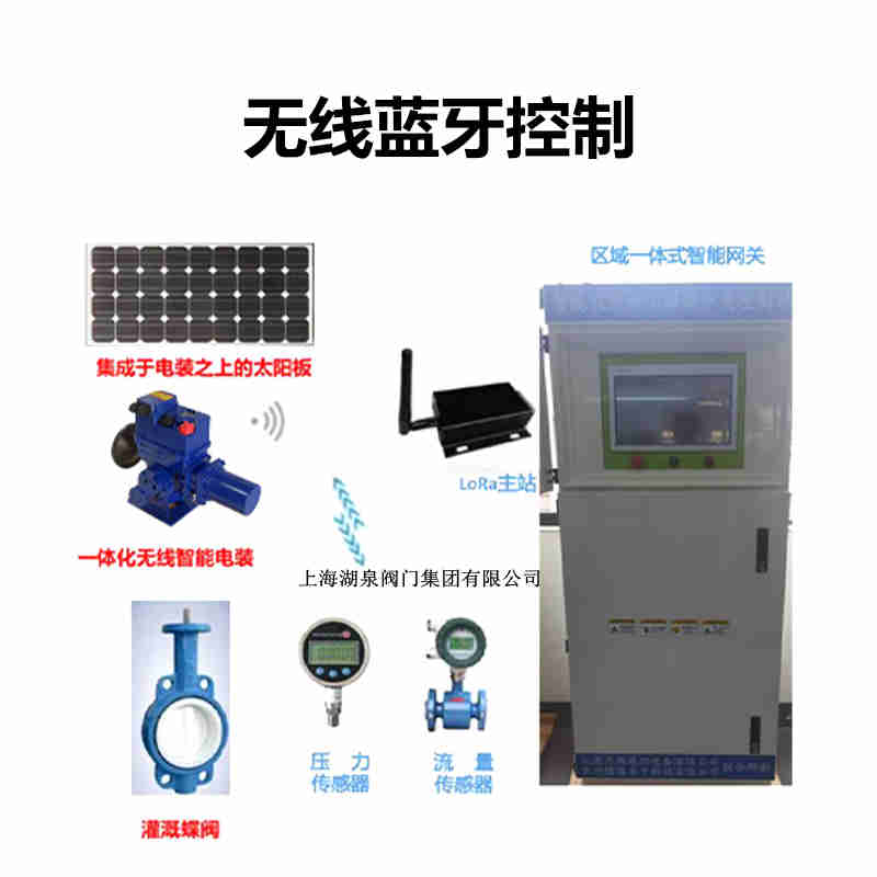 电动阀门远程控制系统