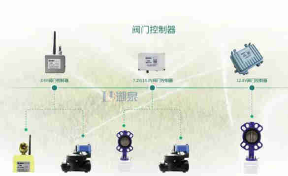 农业节水浇灌阀门