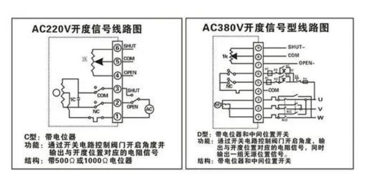 AG贵宾厅·(中国区)官网入口