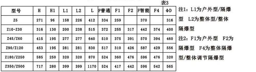 AG贵宾厅·(中国区)官网入口